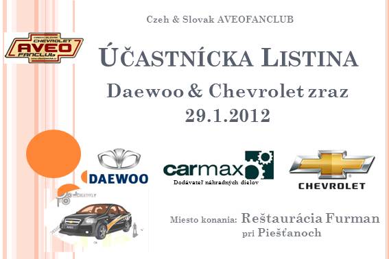 Účastnícka Listina.jpg