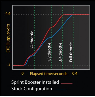 graph.jpg