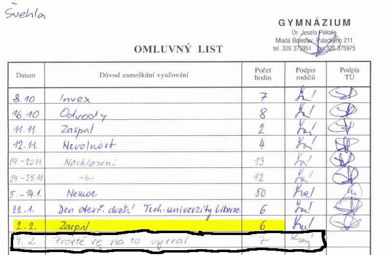 Kdyz rodicum dojde fantazie-ne vtip.jpg